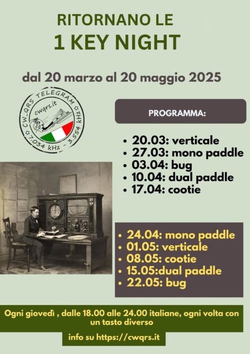 Serate tematiche CW in radio